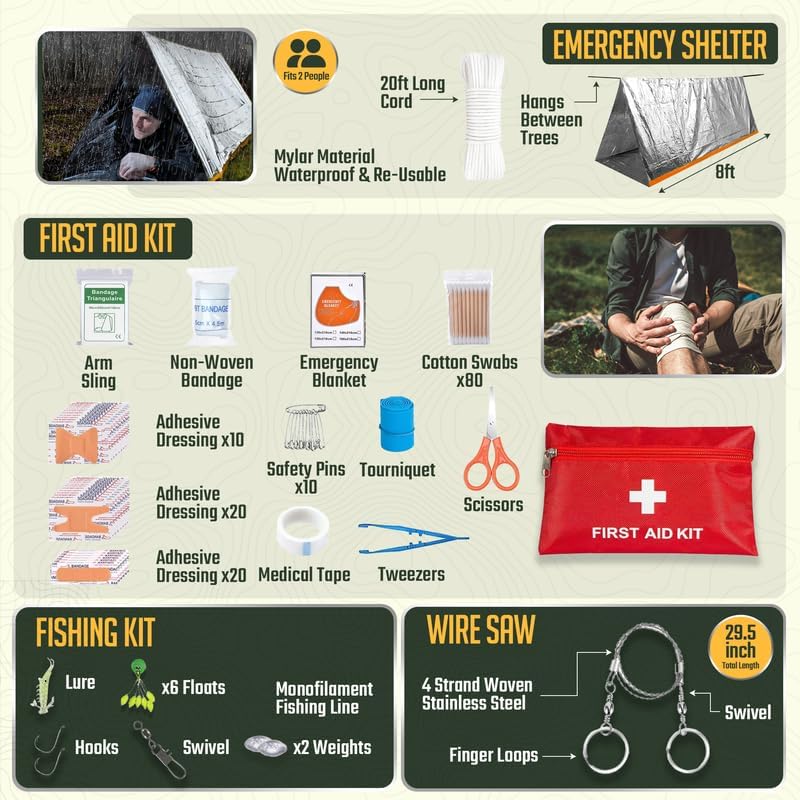 Monterra Survival Kit. First Aid. 214 Pcs. Emergency Gear and Supplies. Bug Out Go Bag. EDC. Molle System Backpack. Hiking. Camping. Outdoor Accessories. Gifts for Men