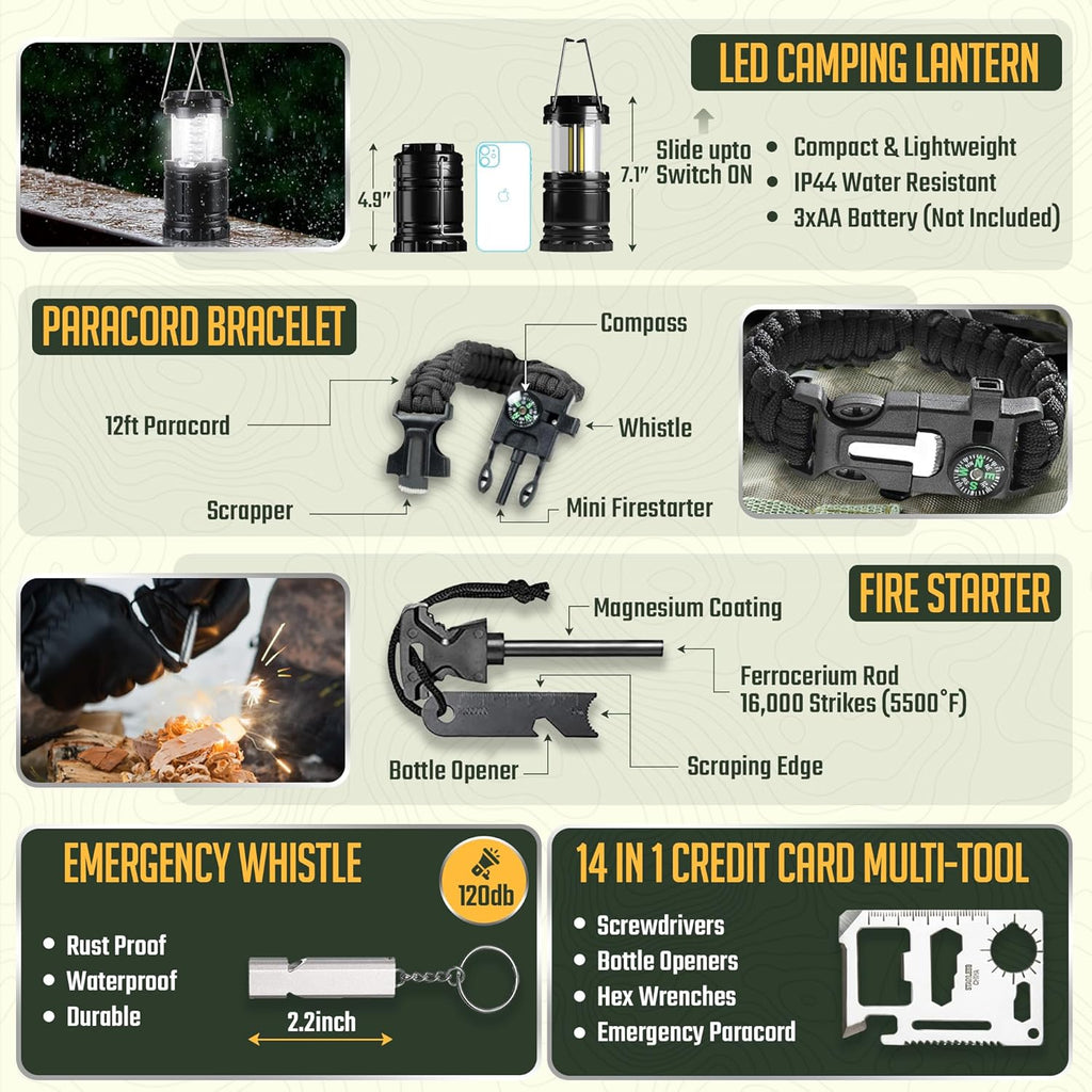 Monterra Survival Kit. First Aid. 214 Pcs. Emergency Gear and Supplies. Bug Out Go Bag. EDC. Molle System Backpack. Hiking. Camping. Outdoor Accessories. Gifts for Men