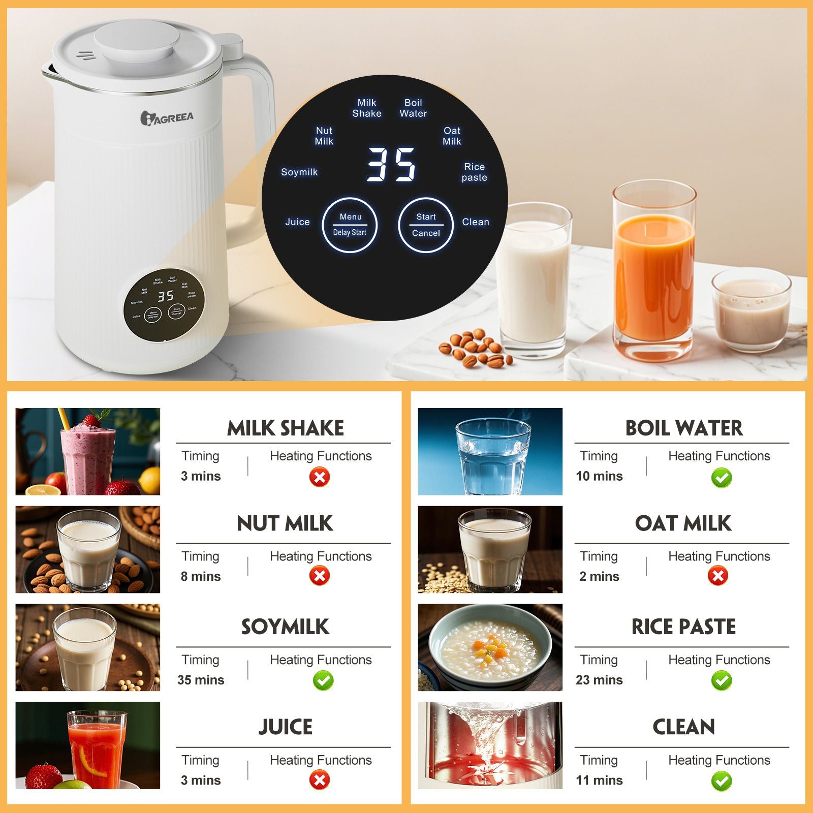 IAGREEA Nut Milk Maker 35oz | Almond Oat Soy Plant-Based Milk Machine