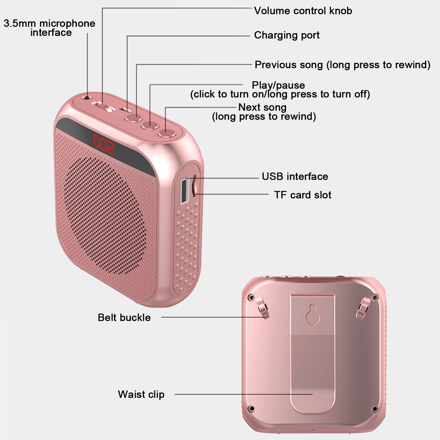 5W Portable Voice Amplifier with Microphone & Display — 2400mAh Rechargeable Speaker for Teachers, Tour Guides & Trainers